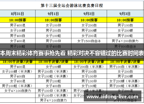 本周末精彩体育赛事抢先看 精彩对决不容错过的比赛时间表